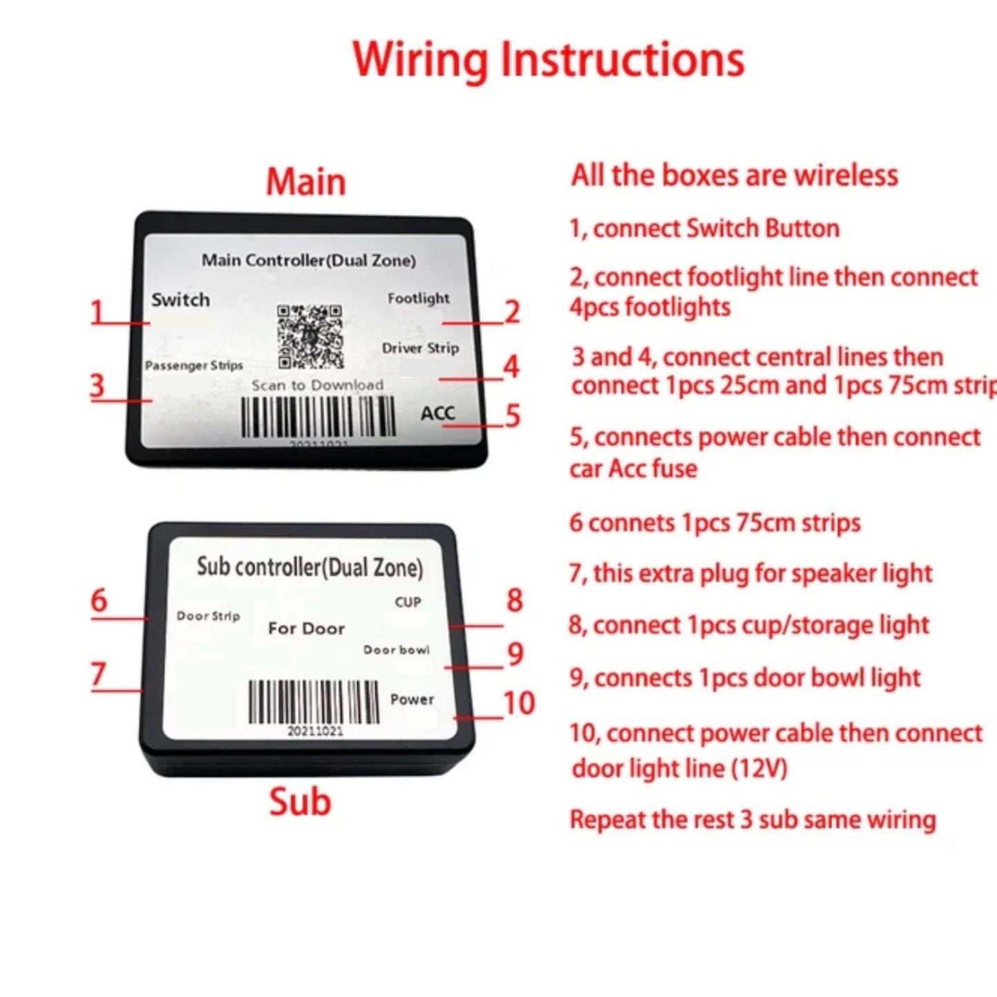 BMW Interior Ambient Light Kit