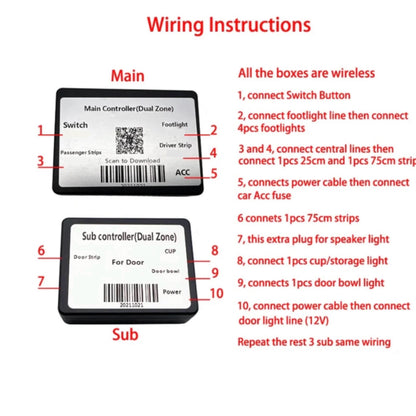 BMW Interior Ambient Light Kit